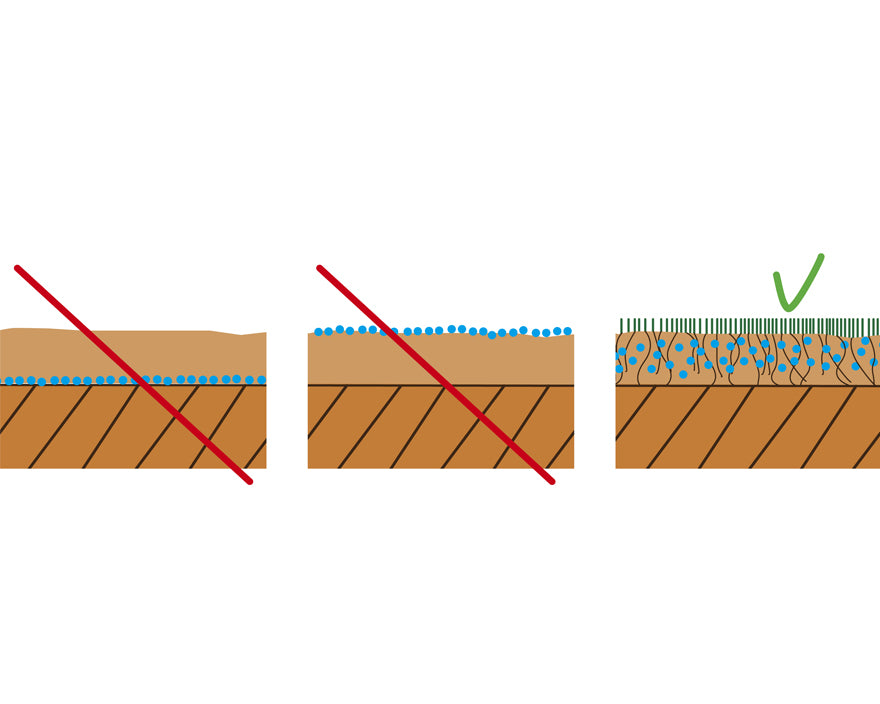 Terracottem Turf