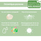 Infographie expliquant les avantages de la céramique poreuse pour l'agriculture biologique : un sol moins compacté, un meilleur enracinement, favorise le stockage de l'eau et des nutriments, stimule la vie microbienne dans le sol. Certification utilisable en agriculture biologique selon le règlement CE 834/2007.