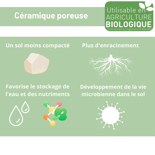Céramique poreuse